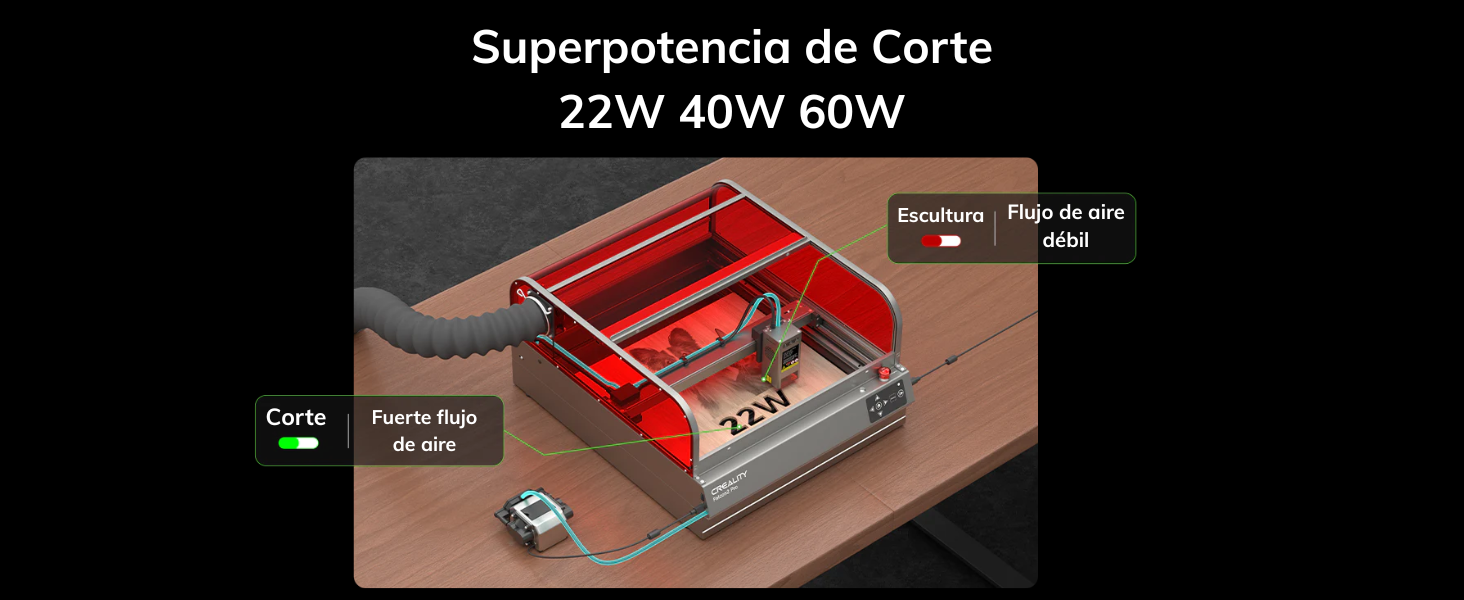 Gracias a su compatibilidad con diversos materiales y su capacidad para producción por lotes, el FALCON 2 PRO 40W es la herramienta perfecta para escalar proyectos creativos o comerciales. Su diseño visual 360° facilita el monitoreo completo del trabajo sin interrupciones, y el monitoreo constante de lentes protege el equipo, prolongando su vida útil. Estas características lo convierten en la opción ideal para personalizar productos, crear regalos corporativos o desarrollar pequeñas series con acabados profesionales, ofreciendo una relación costo-beneficio excepcional para negocios en crecimiento.